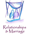 Relationships & Marriage